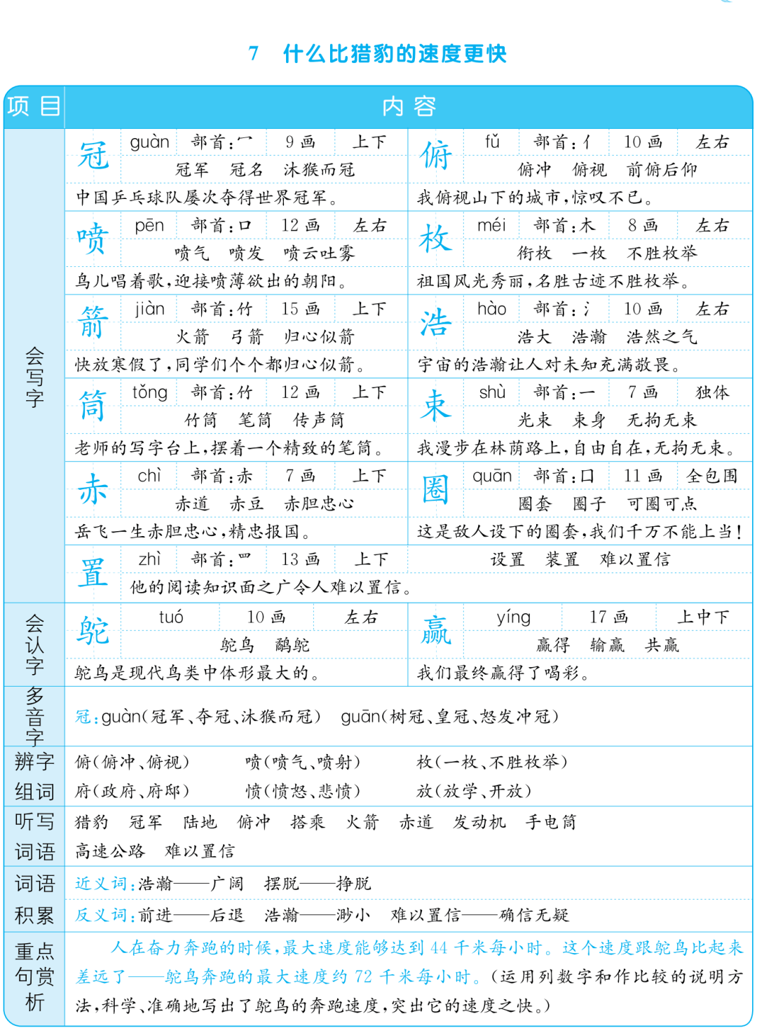 巨组词图片