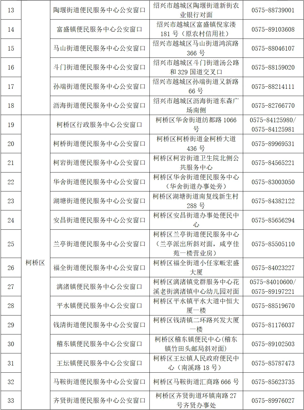 基因身份证图片