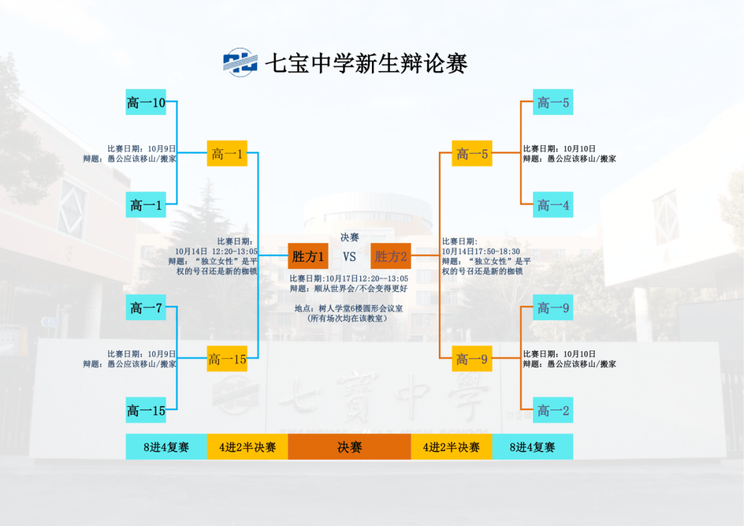 上海七宝中学地图图片