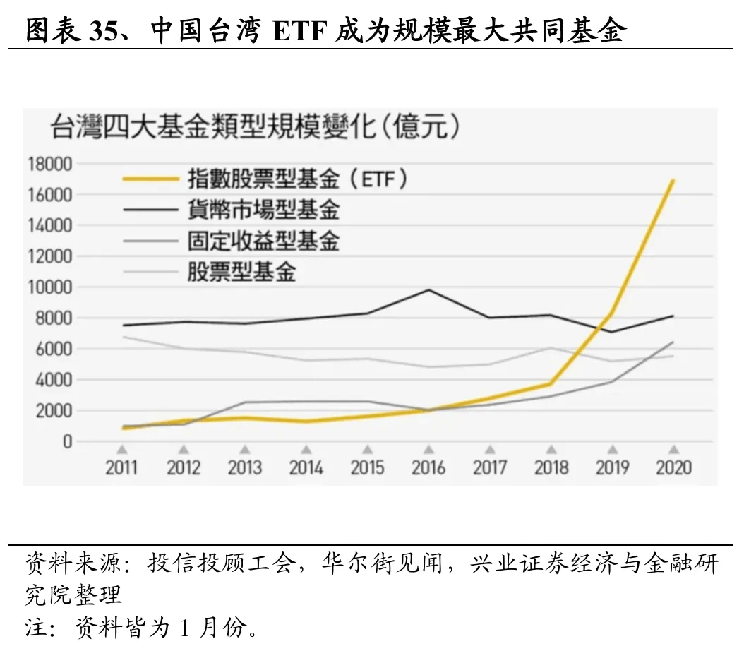 股票投资特点(股票投资特点包括哪些方面)