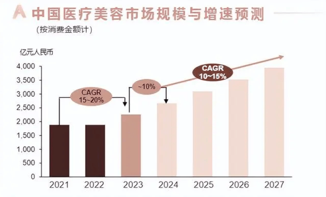 巨头互攻，又一暴利行业被打下来了