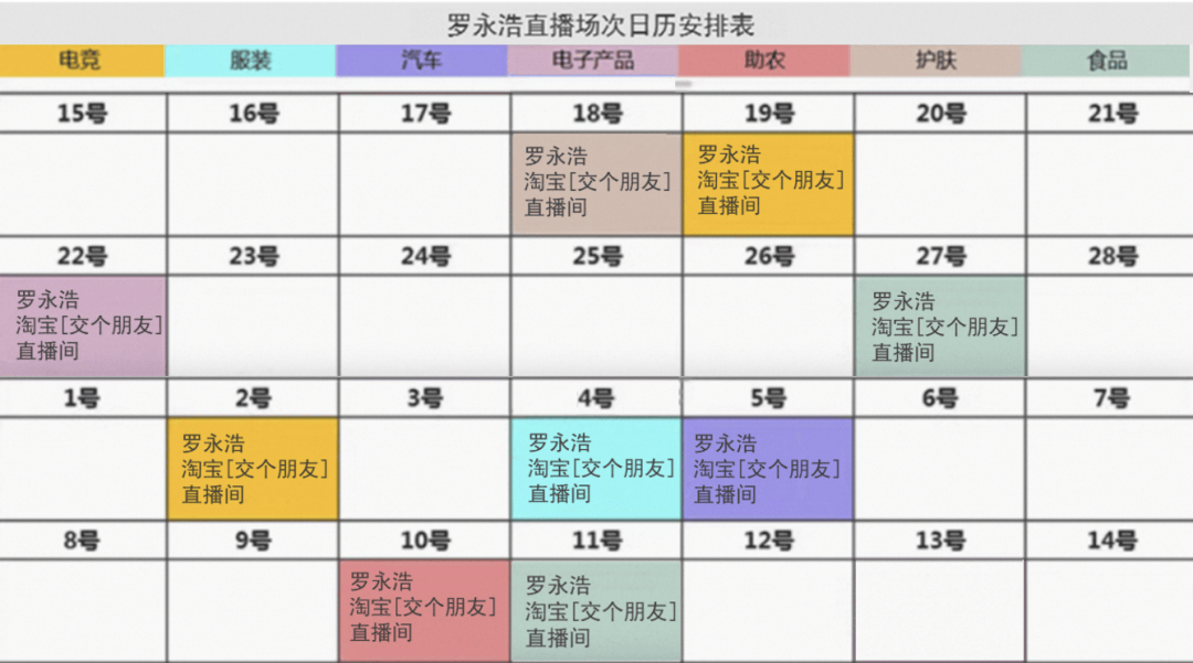 罗永浩全程坐镇，李佳琦撒五亿红包，今年双11有点卷