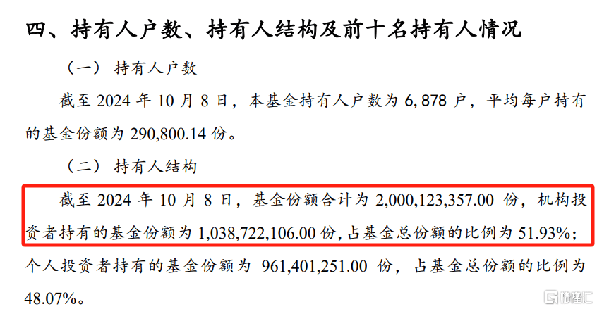 万亿资金涌入!市场再迎重磅ETF_指数_投资_中证