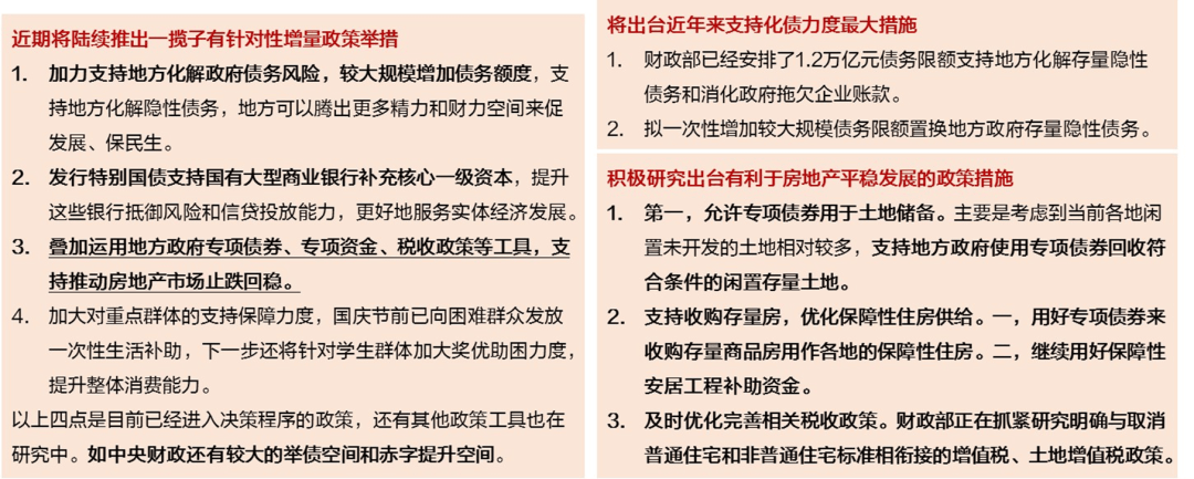 中原周刊|国庆之后 楼市热度回落_惠州_成交量_购房
