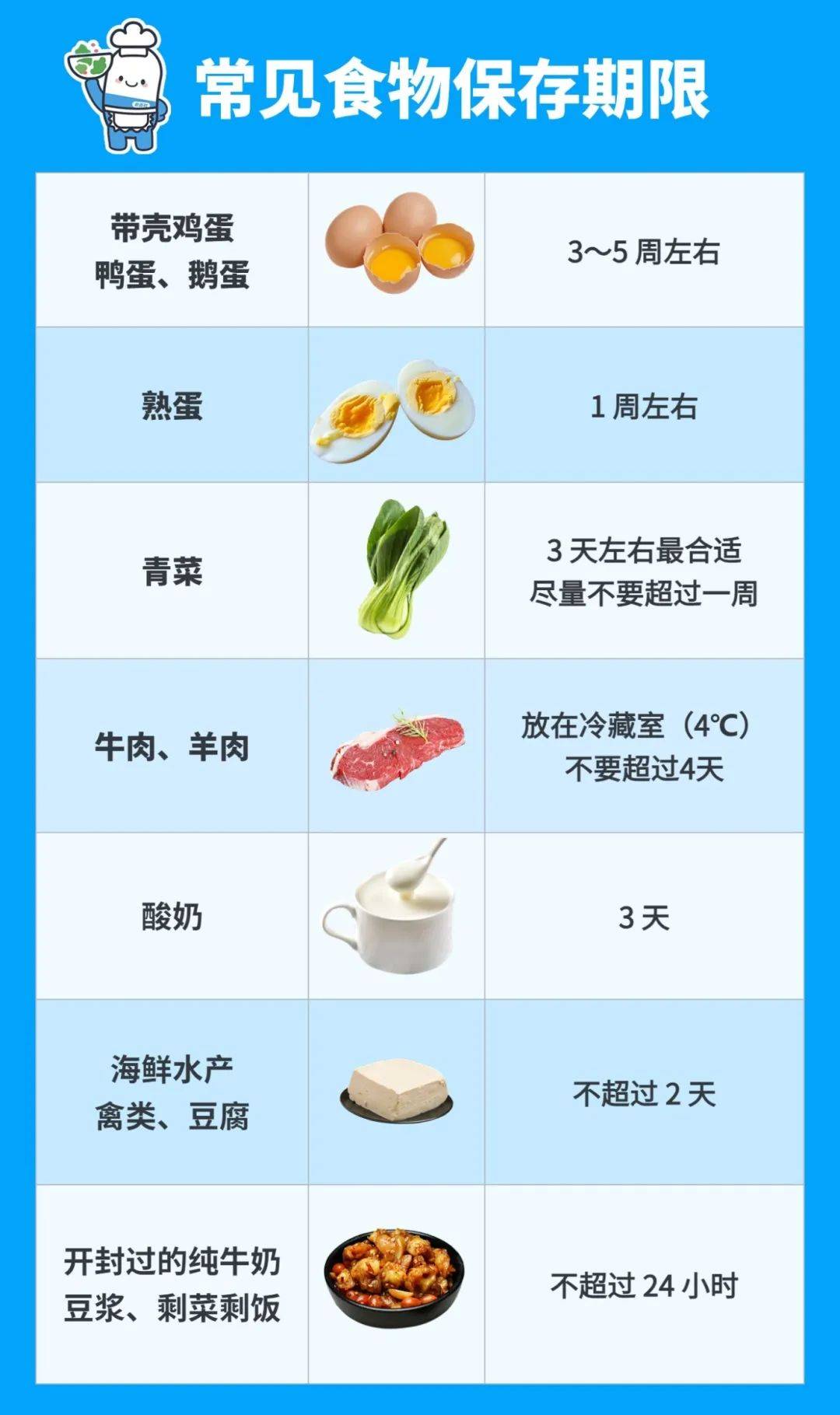 蚕豆病禁忌食物一览表图片