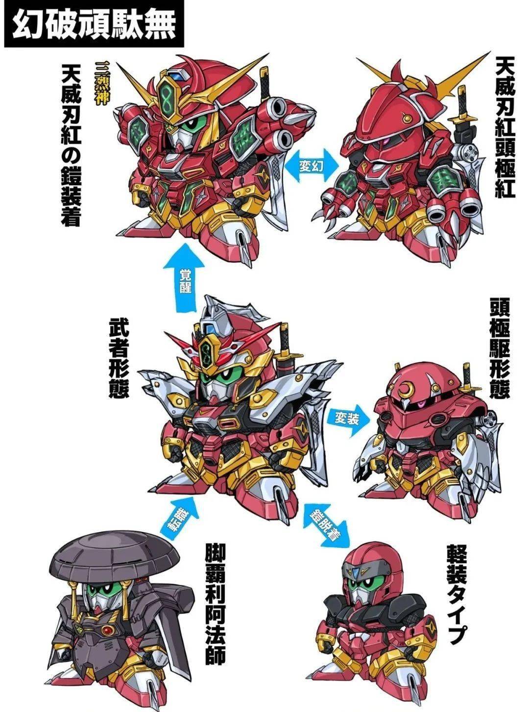 魔蟹与无正分属两种形态！这样的设定多好_机体_公众_来稿