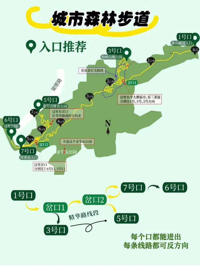 金鸡山公园路线图图片