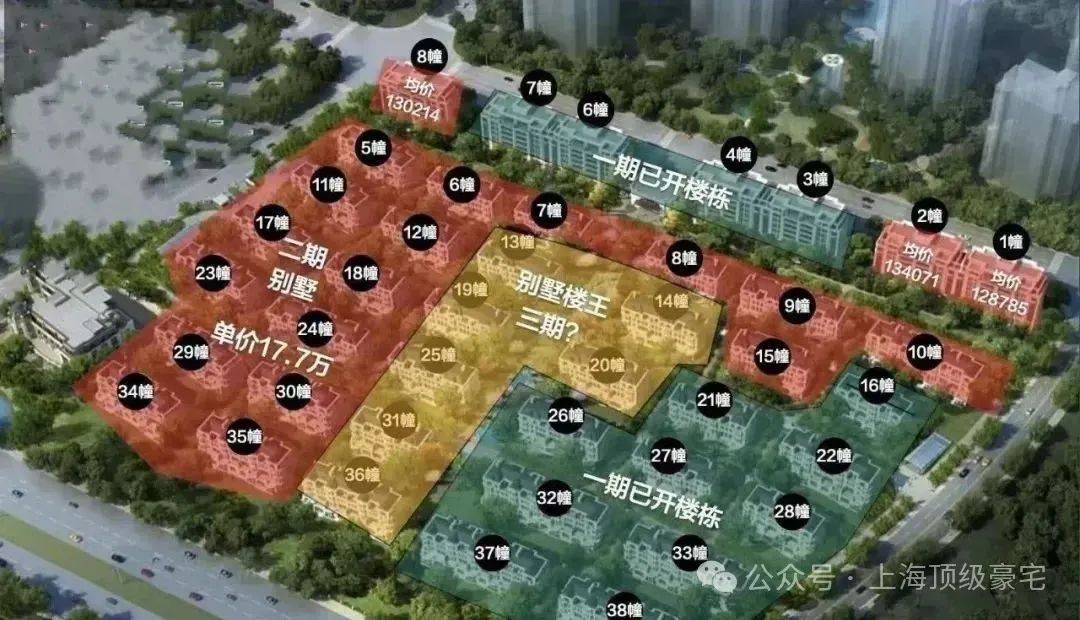 徐汇滨江【云锦东方三期】别墅、最后一批即将入市！_配套_上海_公寓