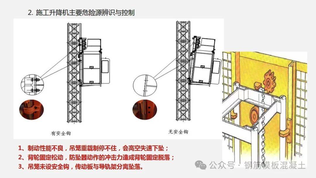 汽车吊篮升降车使用规定(汽车吊篮升降车使用规定有哪些)