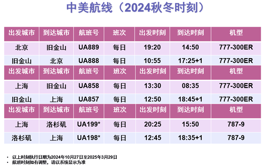 中国和洛杉矶的时间表图片