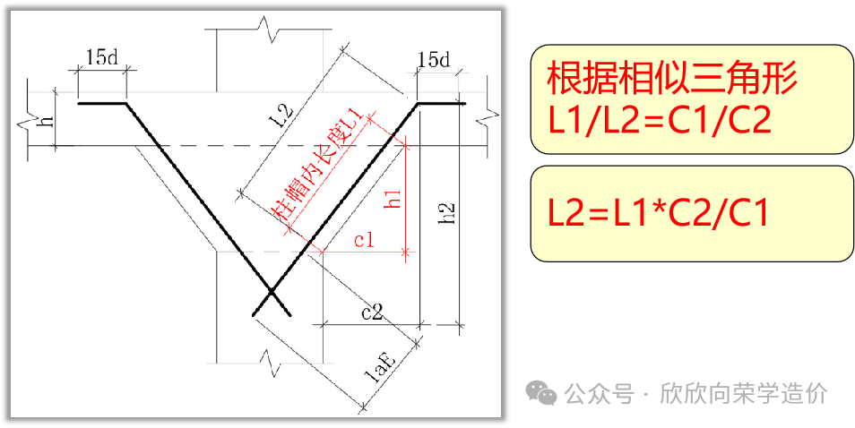 柱帽钢筋图集16g101图片