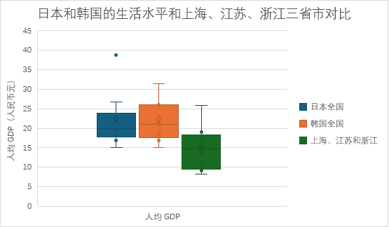 图片[4]-日本，已经成了上海游客的后花园？ -华闻时空