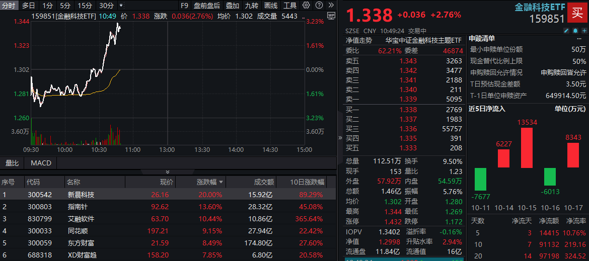 利博平台提款流程（官网）