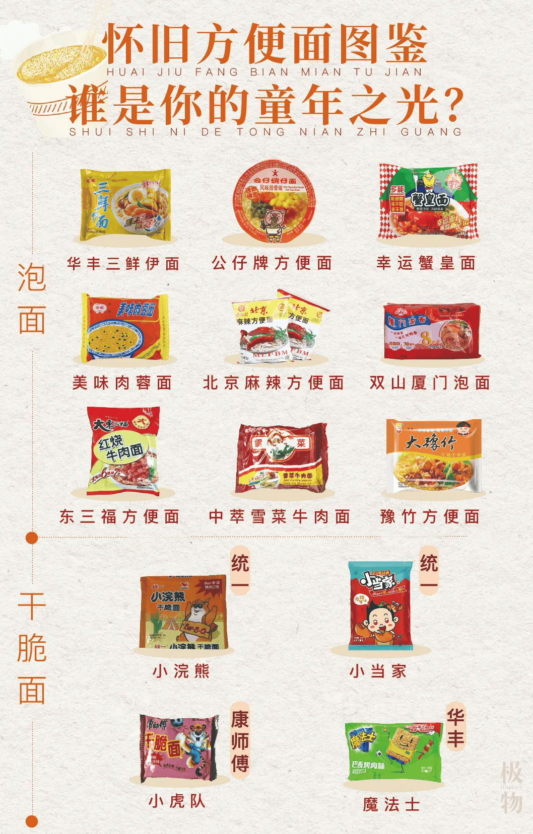 正在消失的中国方便面