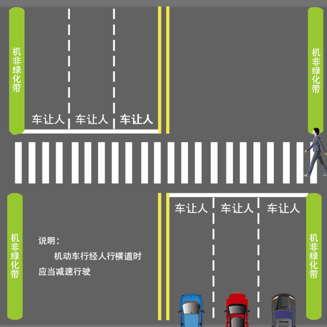 杏彩体育官网登录攀枝花这些路口是重点！请