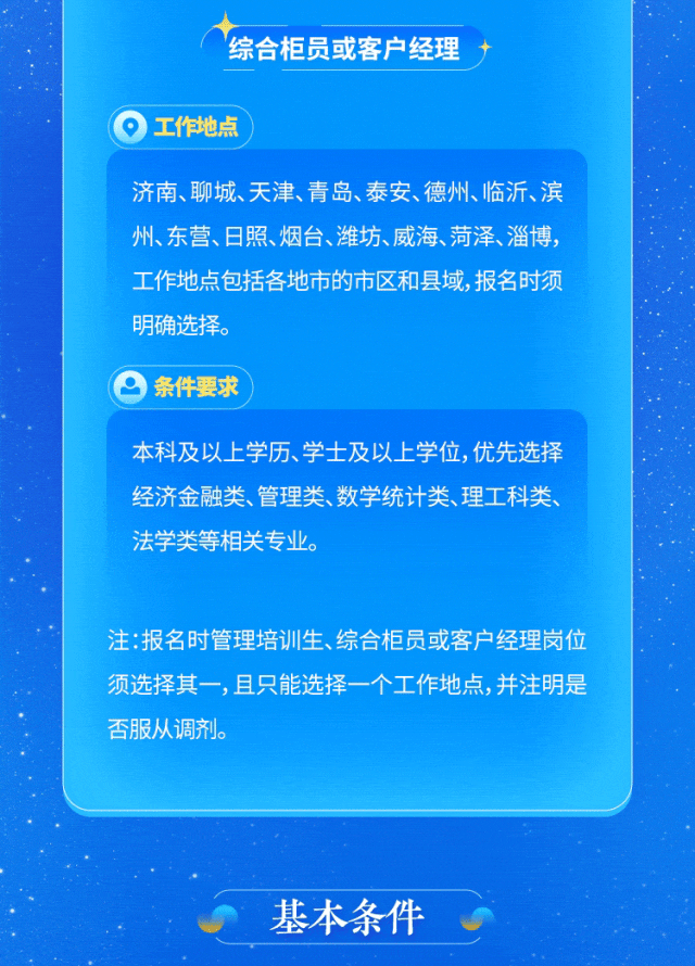 招聘 | 一齐向未来 齐鲁银行2025校园招聘正式启动 网申10月31号截止