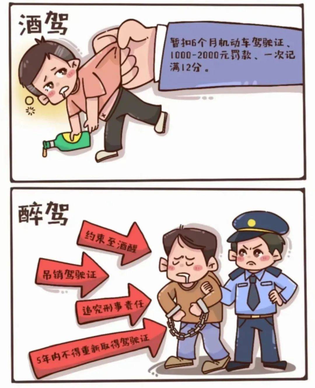 酒驾袭警图片