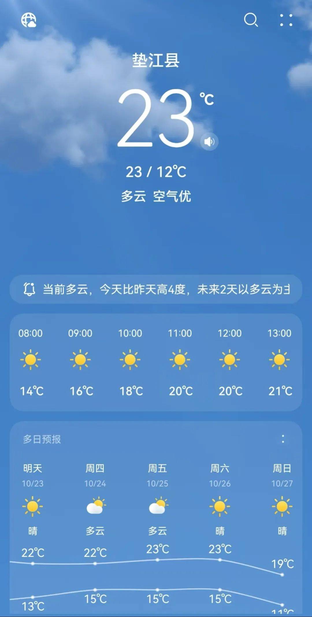 明日天图片