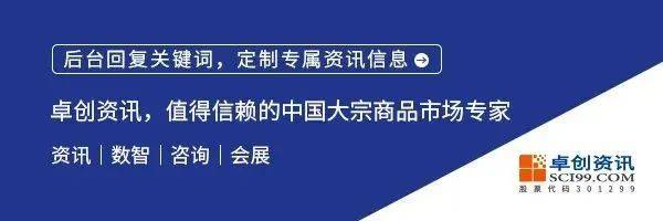 数据监测：2024年9月汽车用铜量监测