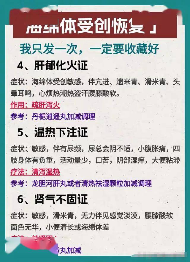 海绵体受损?6种中成药助你快速恢复!