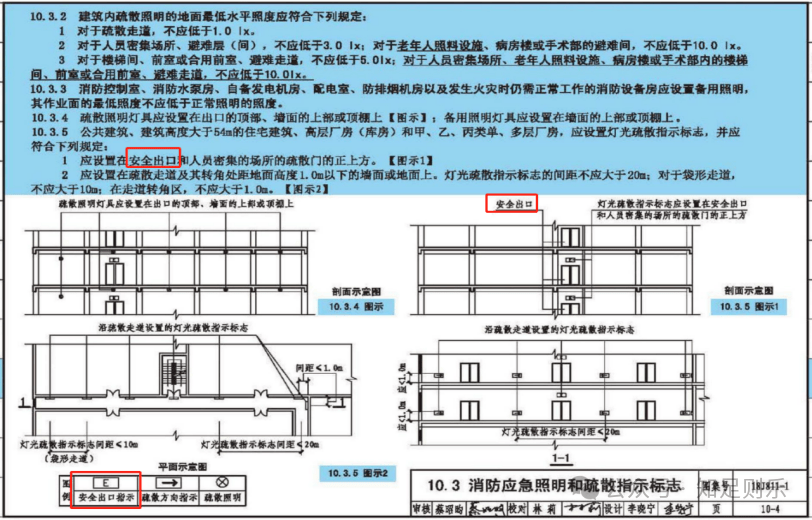 西南18J812图集10页图片