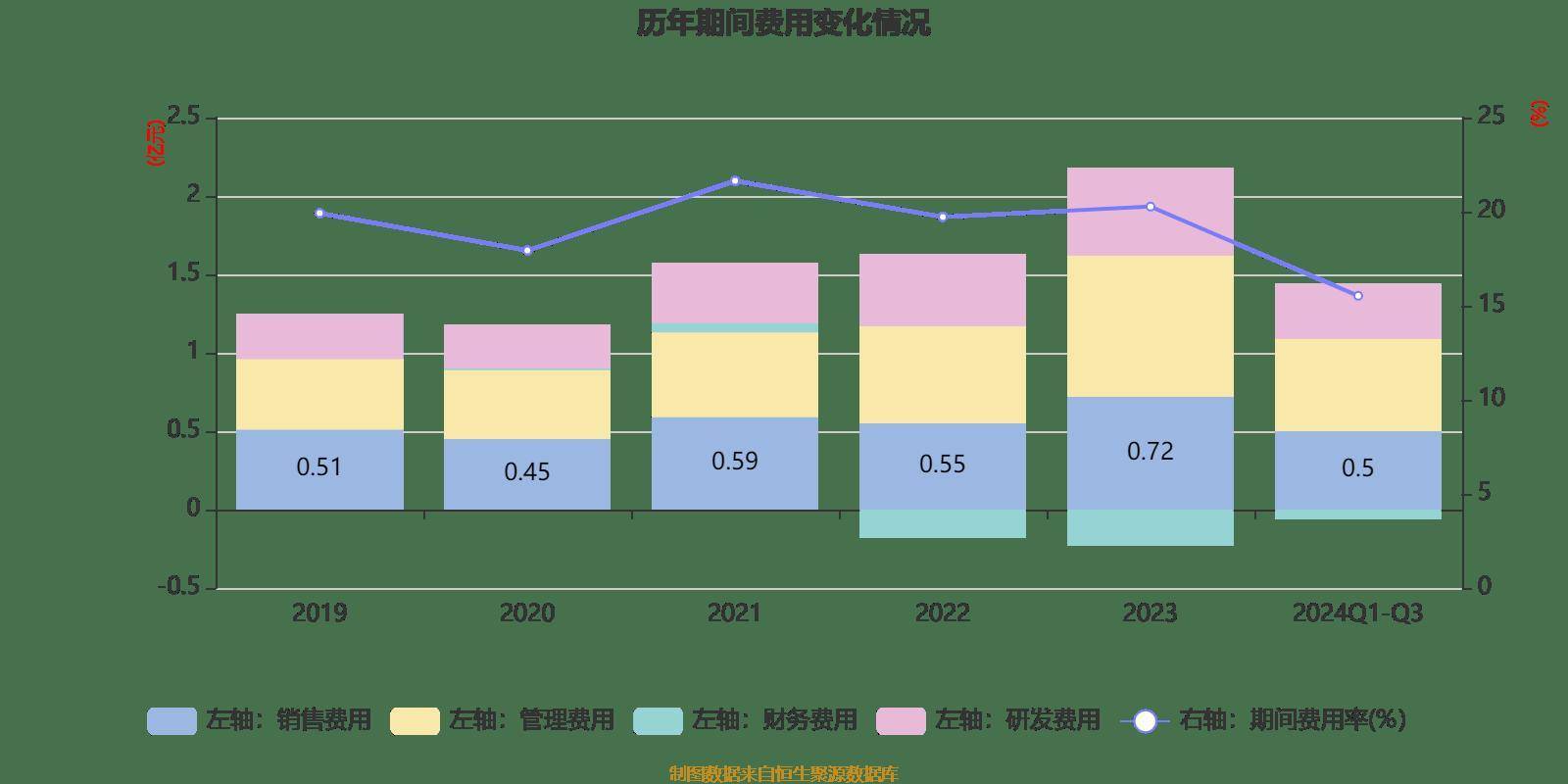神马权重条件=怎么优化神马搜索排名点