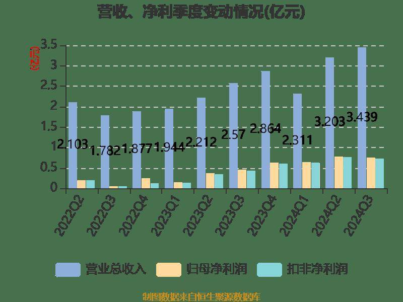 神马资料_神马资料库（神马资料正版资料）