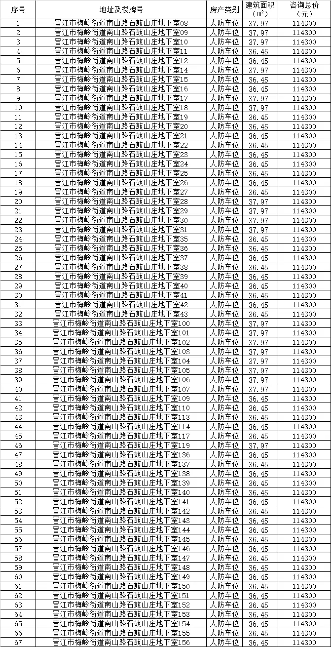 福建做银行流水 来自搜狐网