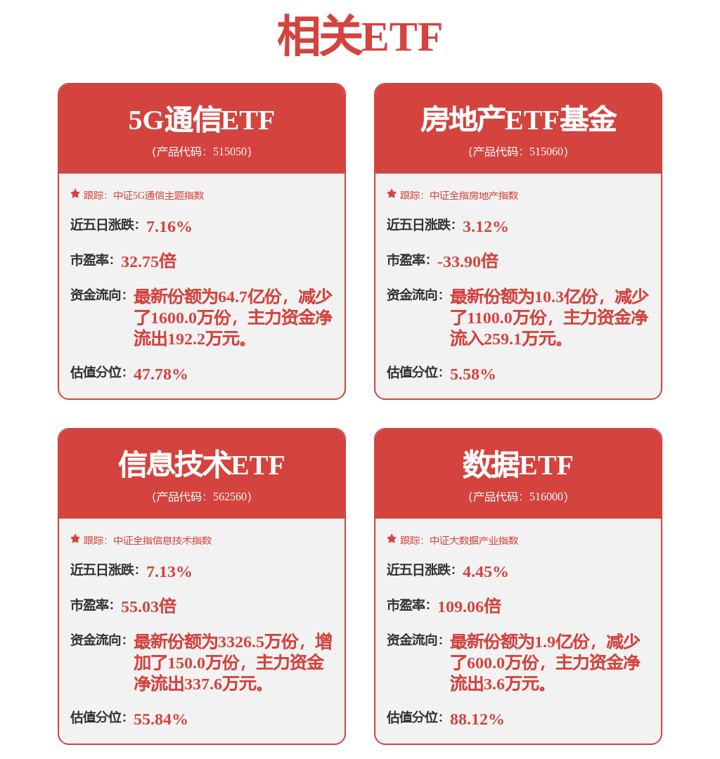 360权重概念股_360权重是什么意思