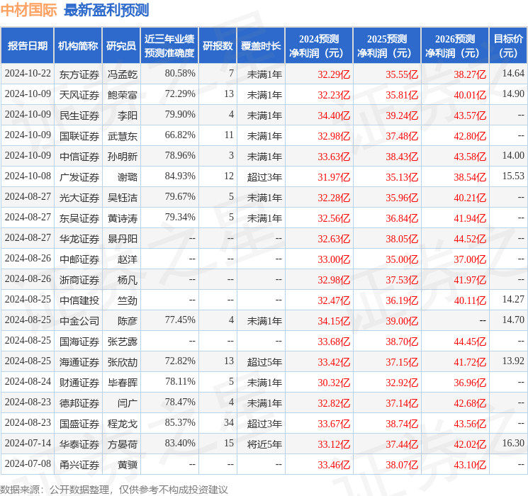 利博官网会员注册失败什么意思（公司官网）