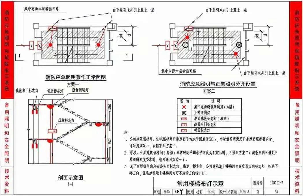 防烟楼梯间cad图片