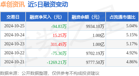 最好的股票资讯网站(最好的股票资讯app)