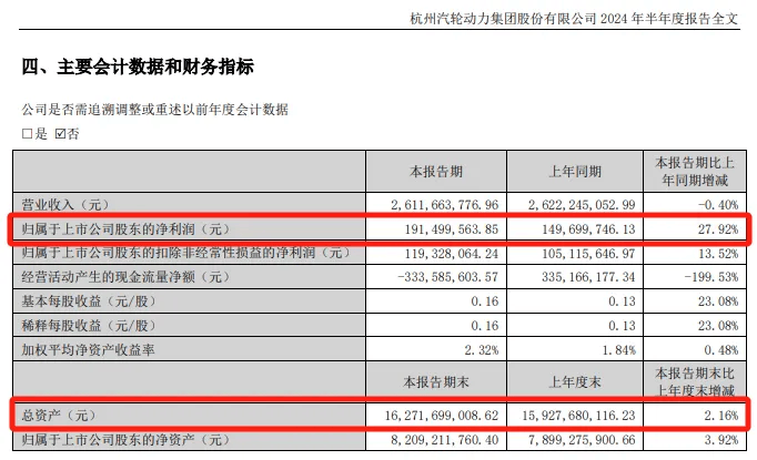 罕见“B转A”！重磅重组来了，28日起停牌