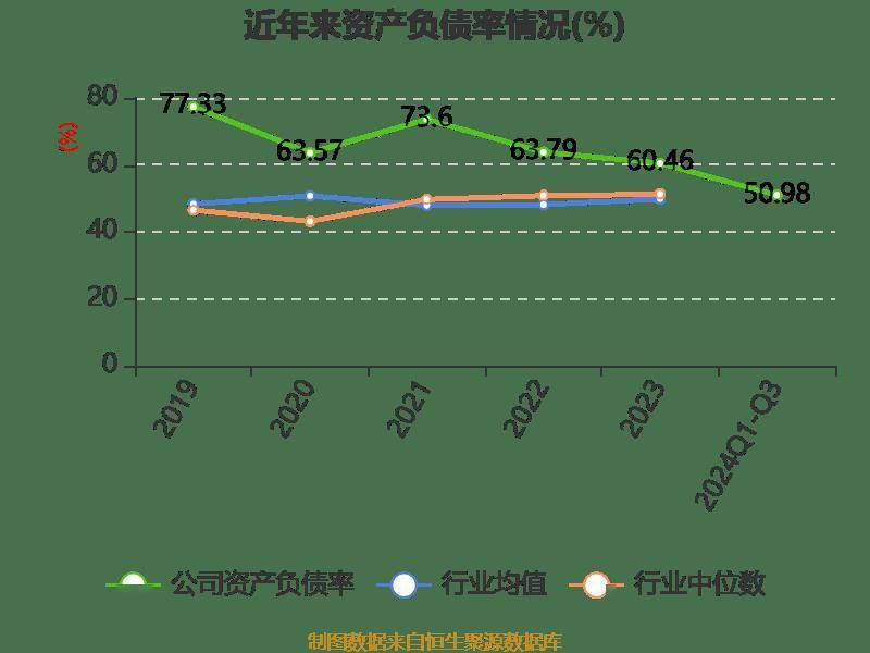 international plc.,高盛公司有限责任公司,林云友,程明,戚建,张磊