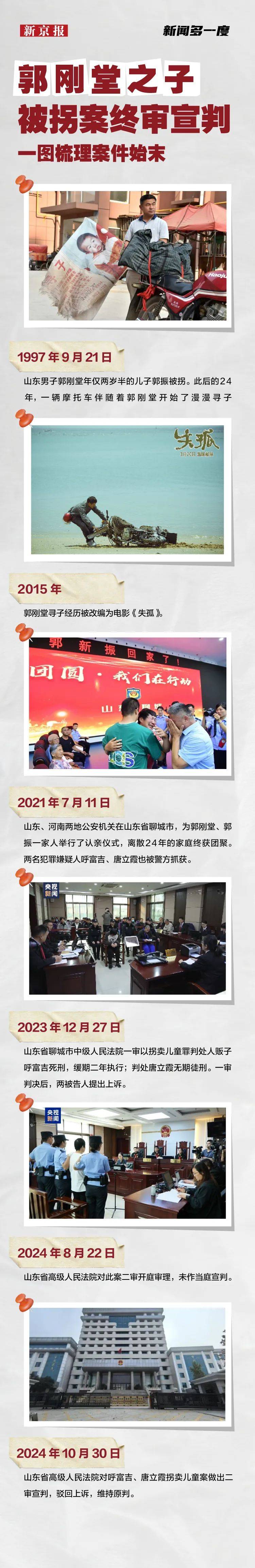 呼富吉死缓,唐立霞无期!《失孤》原型案二审维持原判