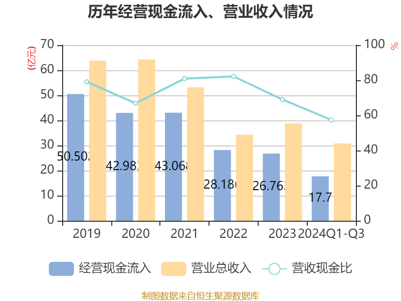 嘉银科技：2024年实现净利润10.57亿元