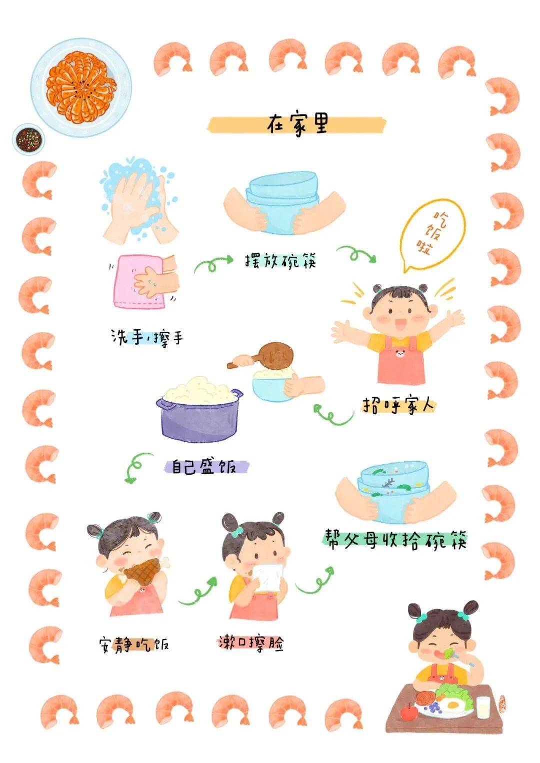 幼儿用餐礼仪,小朋友们要做到哦!