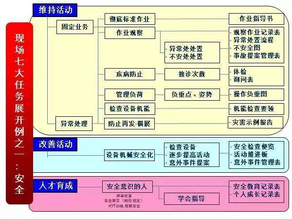 读书记录表表格图片