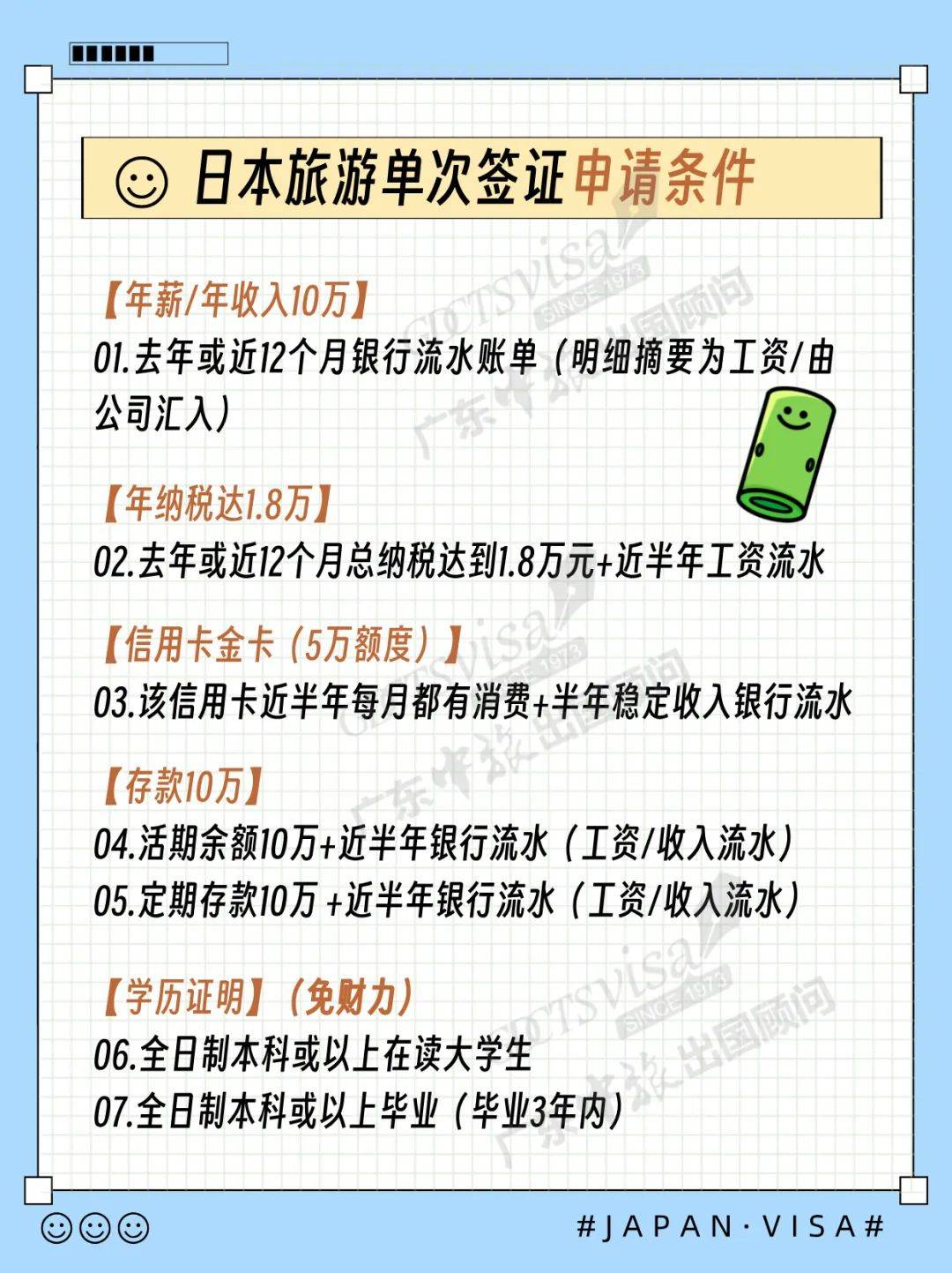 【签证攻略】没有10万存款怎么做日本签证？
