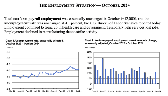 深夜爆发！全线大涨