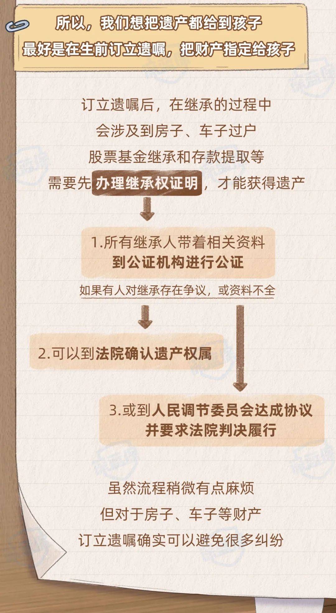 为了继承妈妈的遗产,我把"自己"告上法庭
