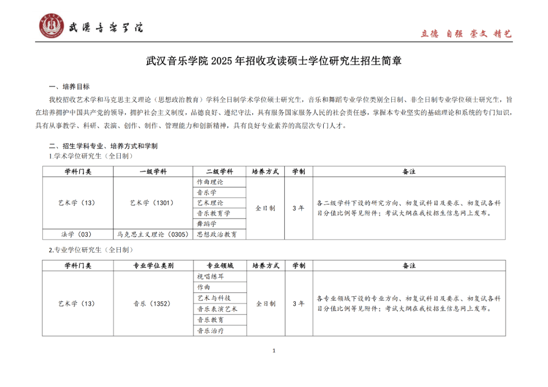 2025年武汉音乐学院硕士招生简章,专业目录,参考书,有改革