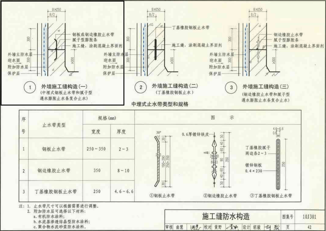 10j121图集附录3-1图片