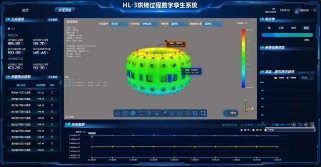 装上“超级眼睛”！新一代人造太阳有新进展啦-人造太阳是骗局吗