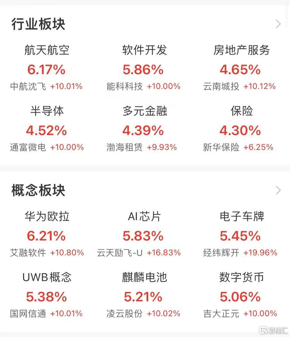 创业板证券股名单一览表(创业板里的证券股有哪几只)