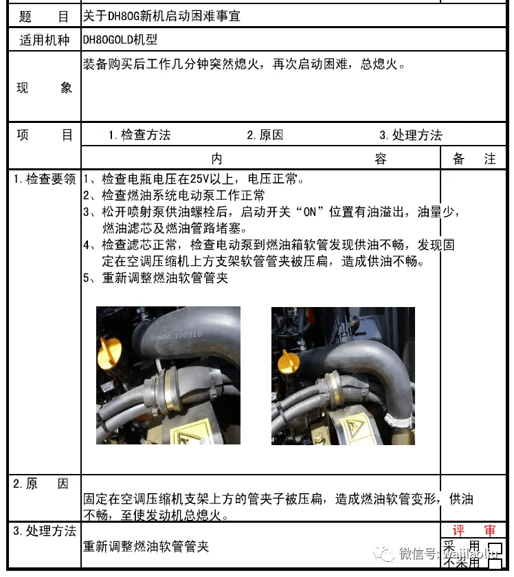 液压分配器常见故障图片