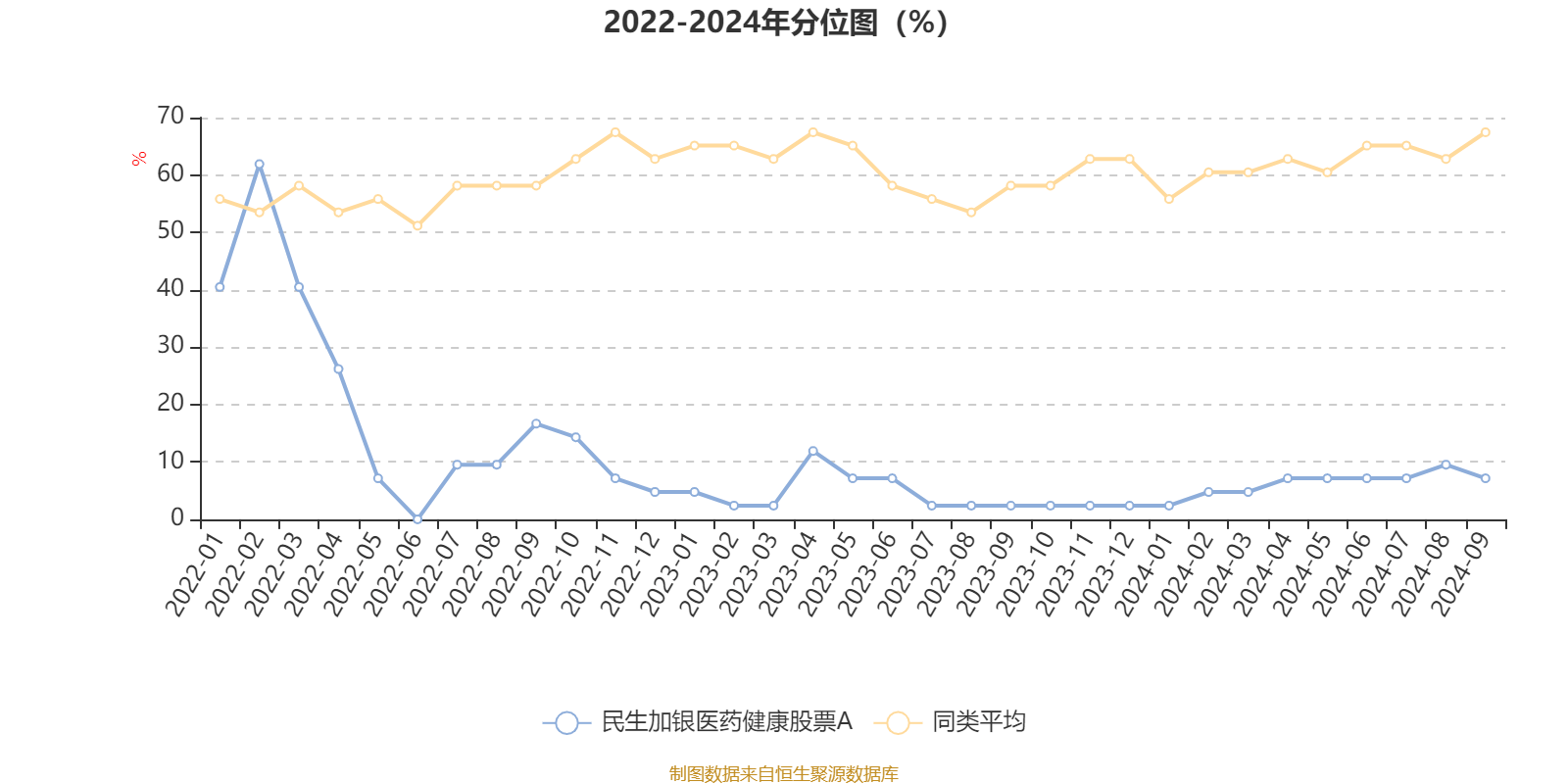 与民生相关的股票(与民生相关的股票行业)