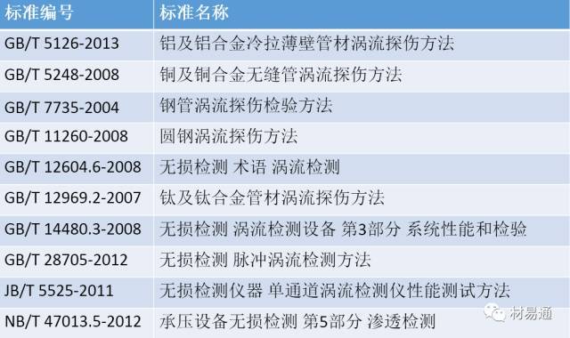 金属材质的缺点(金属材质的缺点是什么) 第2张