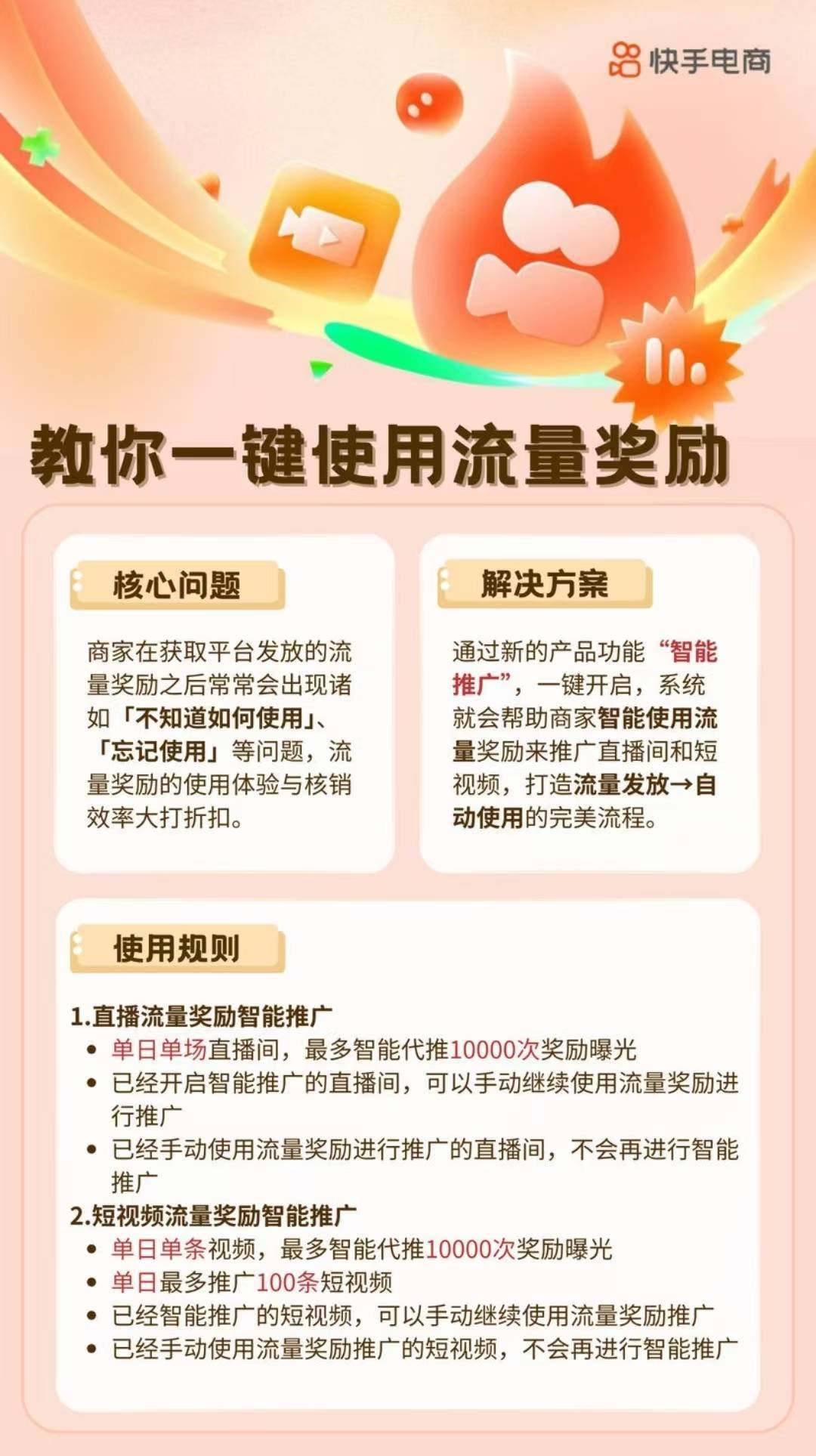 快手电商面向中小商家推出流量奖励一站式推广工具