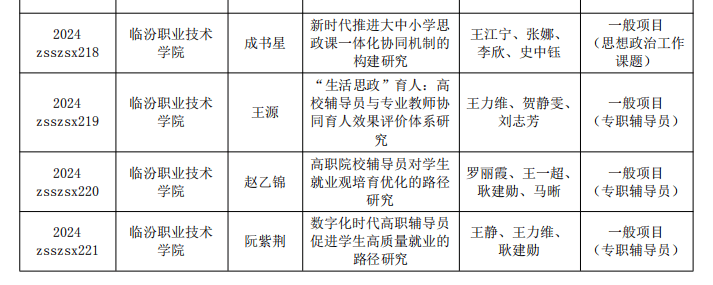 高职教育质量（高职教育质量评价指标是什么） 高职教诲
质量（高职教诲
质量评价指标是什么）《高职教师教学质量标准与评价初探》 教育知识